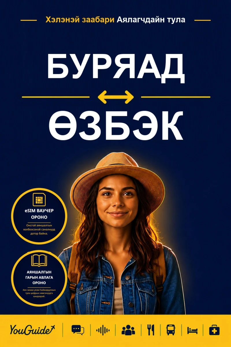 Portada: The Language Guide for Travelers - Buryat to Uzbek