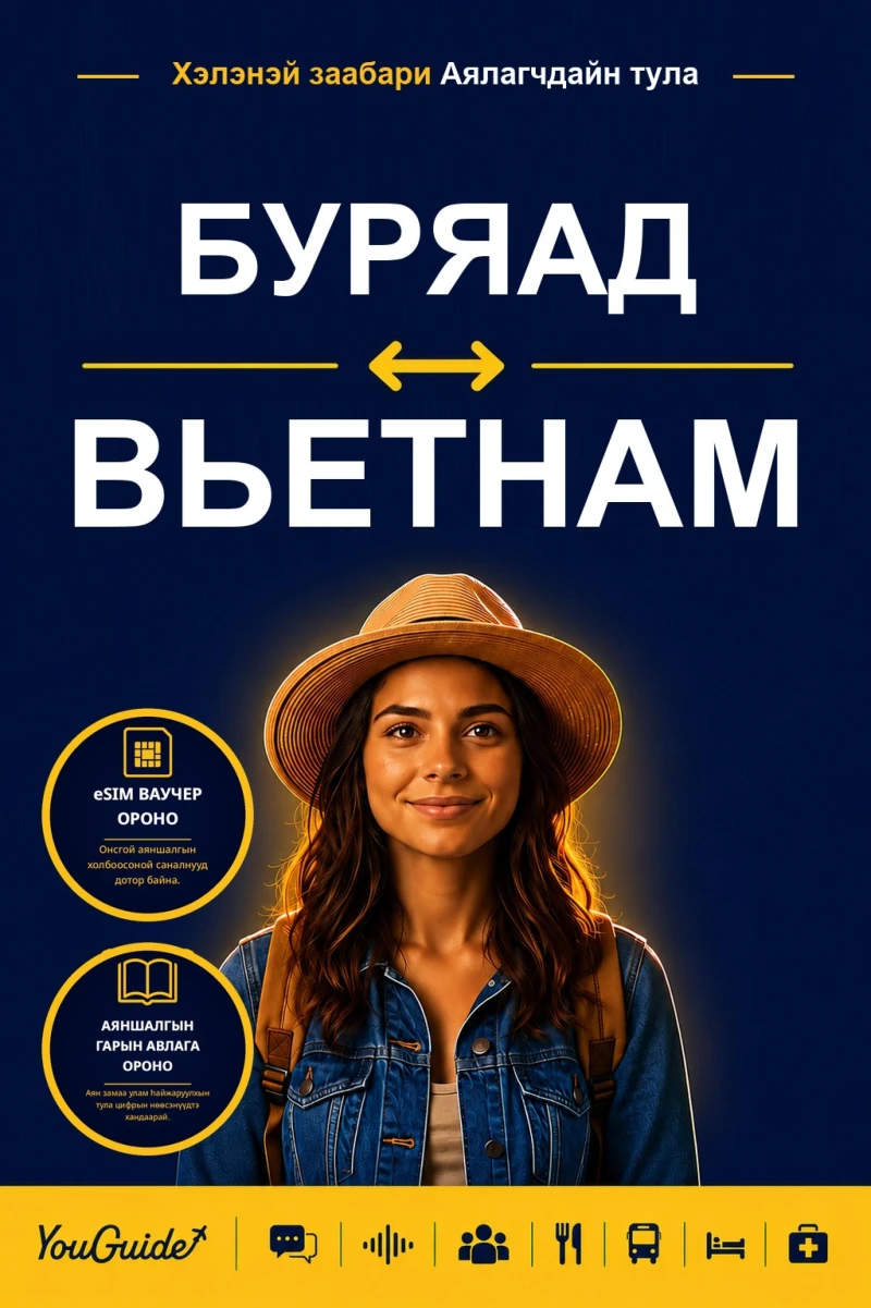 Portada: The Language Guide for Travelers - Buryat to Vietnamese