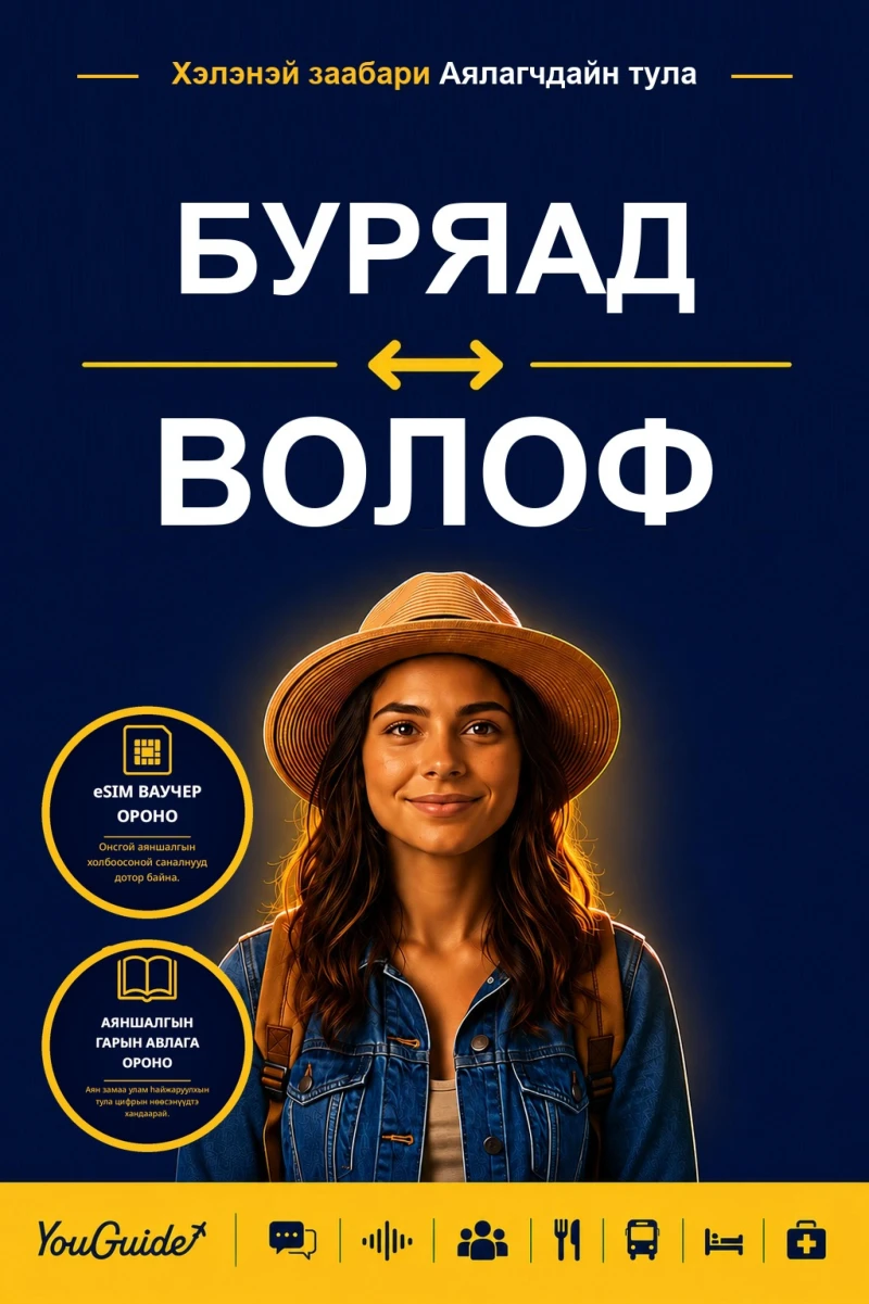 Portada: The Language Guide for Travelers - Buryat to Wolof