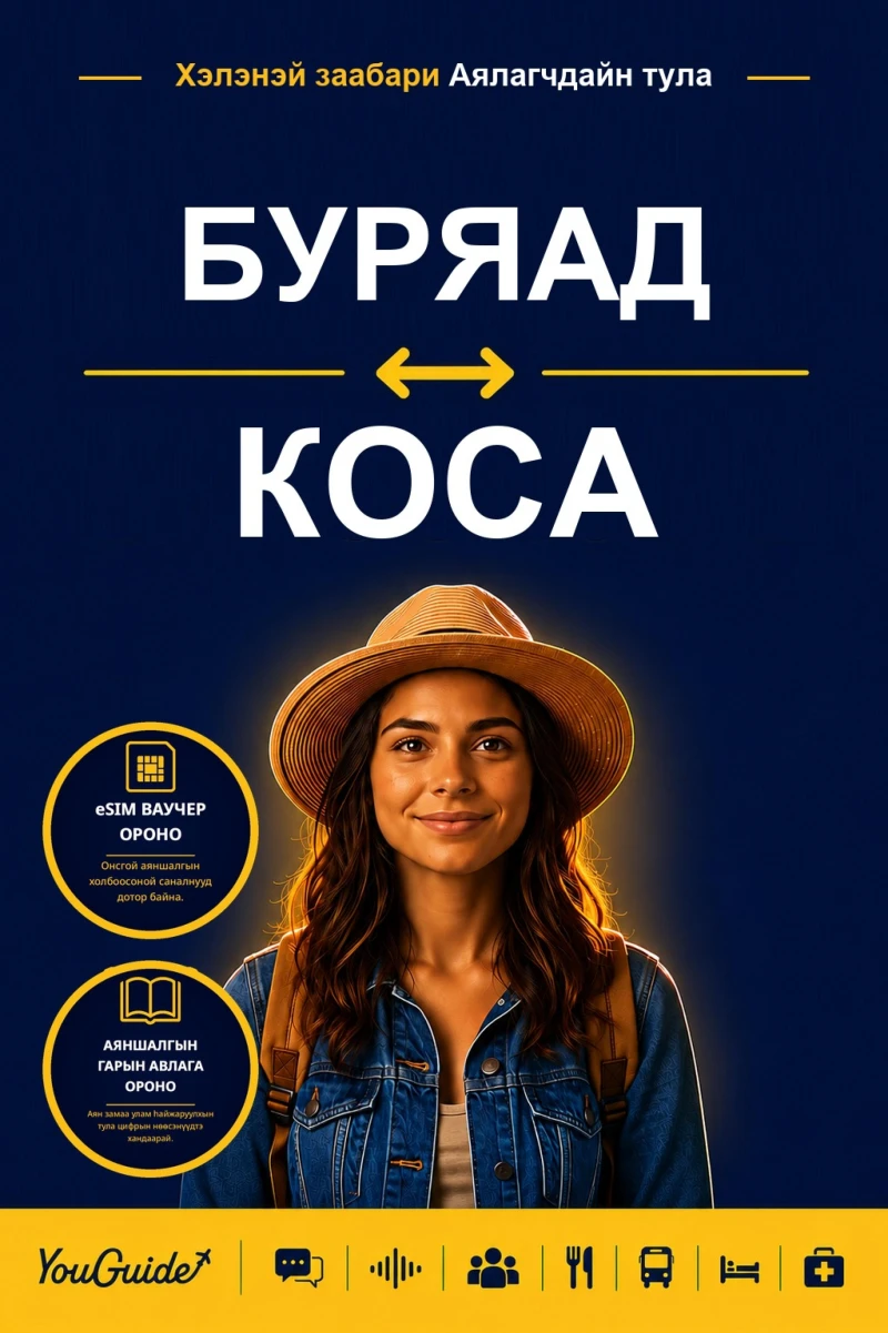 Portada: The Language Guide for Travelers - Buryat to Xhosa