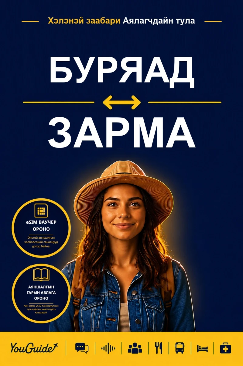 Portada: The Language Guide for Travelers - Buryat to Zarma