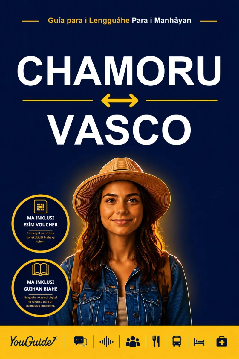 Portada: The Language Guide for Travelers - Chamorro to Basque