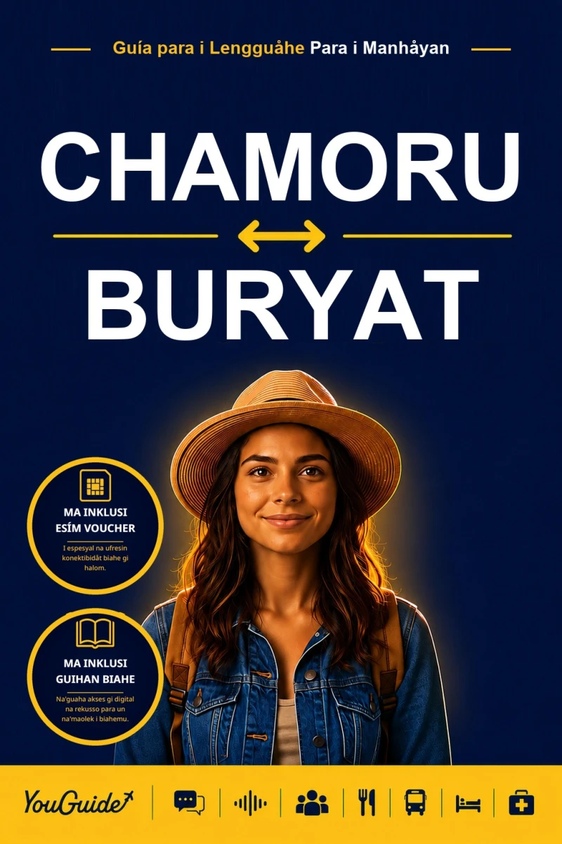 Portada: The Language Guide for Travelers - Chamorro to Buryat