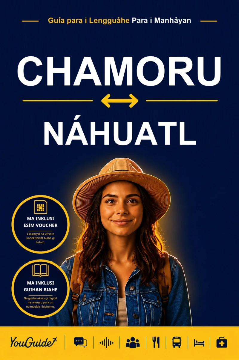 Portada: The Language Guide for Travelers - Chamorro to Nahuatl
