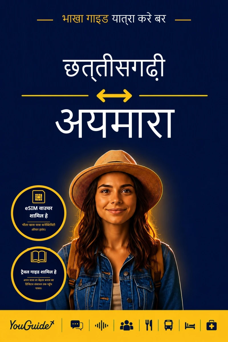 Portada: The Language Guide for Travelers - Chhattisgarhi to Aymara