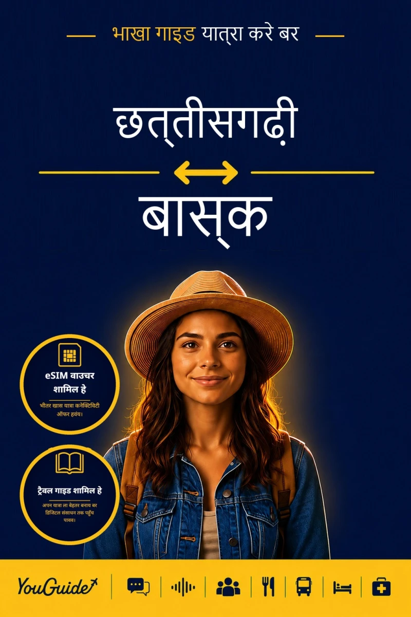 Portada: The Language Guide for Travelers - Chhattisgarhi to Basque