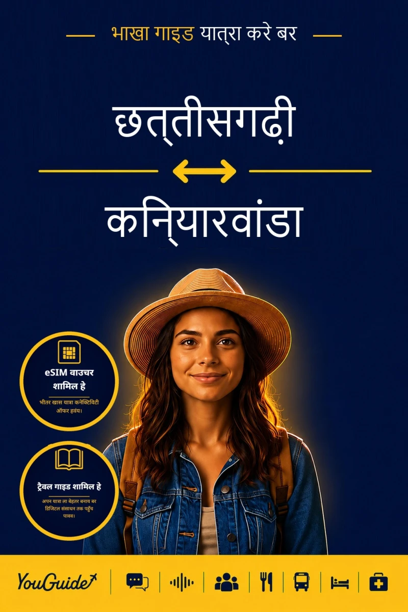 Portada: The Language Guide for Travelers - Chhattisgarhi to Kinyarwanda