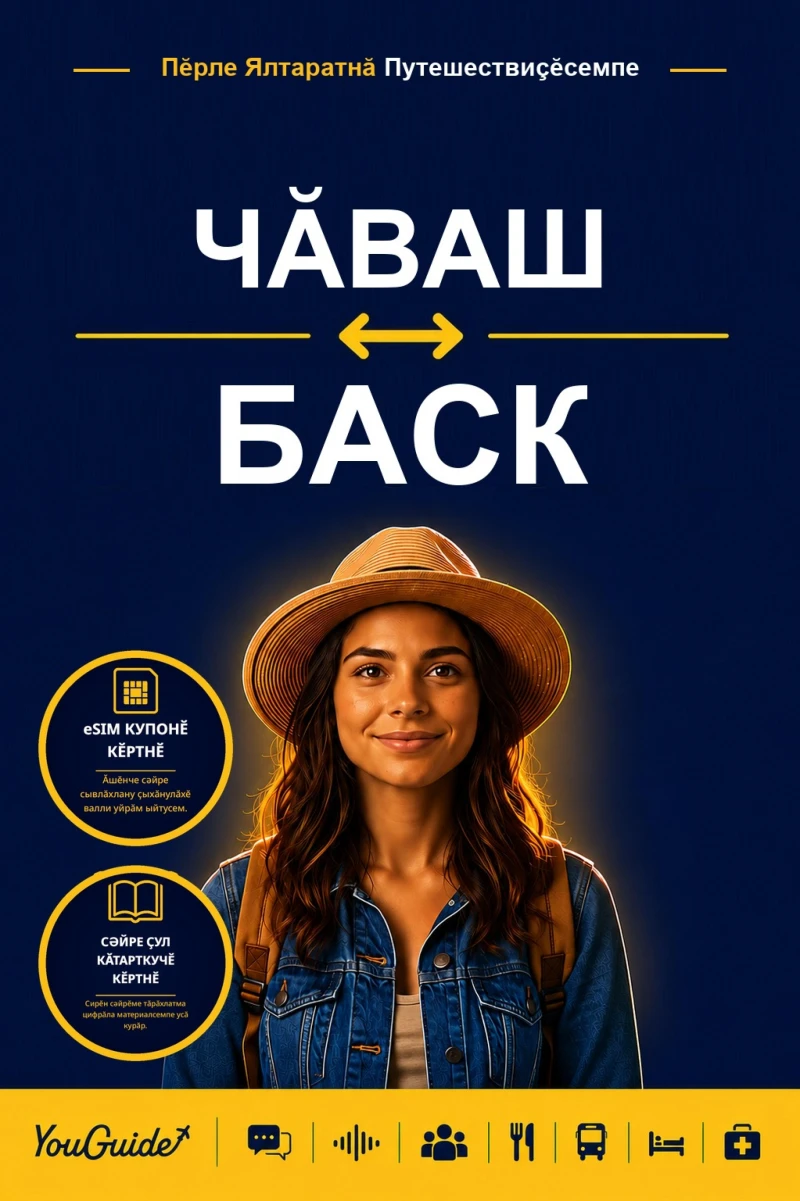 Portada: The Language Guide for Travelers - Chuvash to Basque
