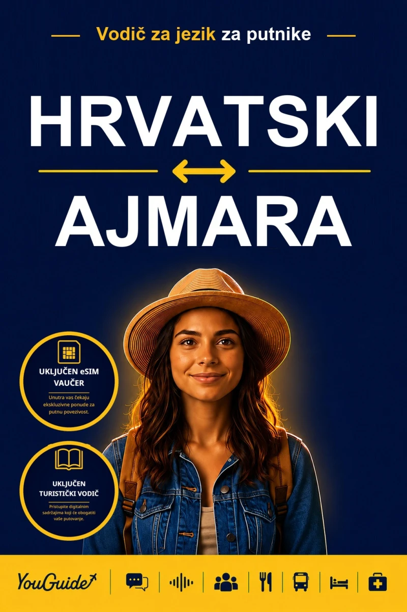 Portada: The Language Guide for Travelers - Croatian to Aymara