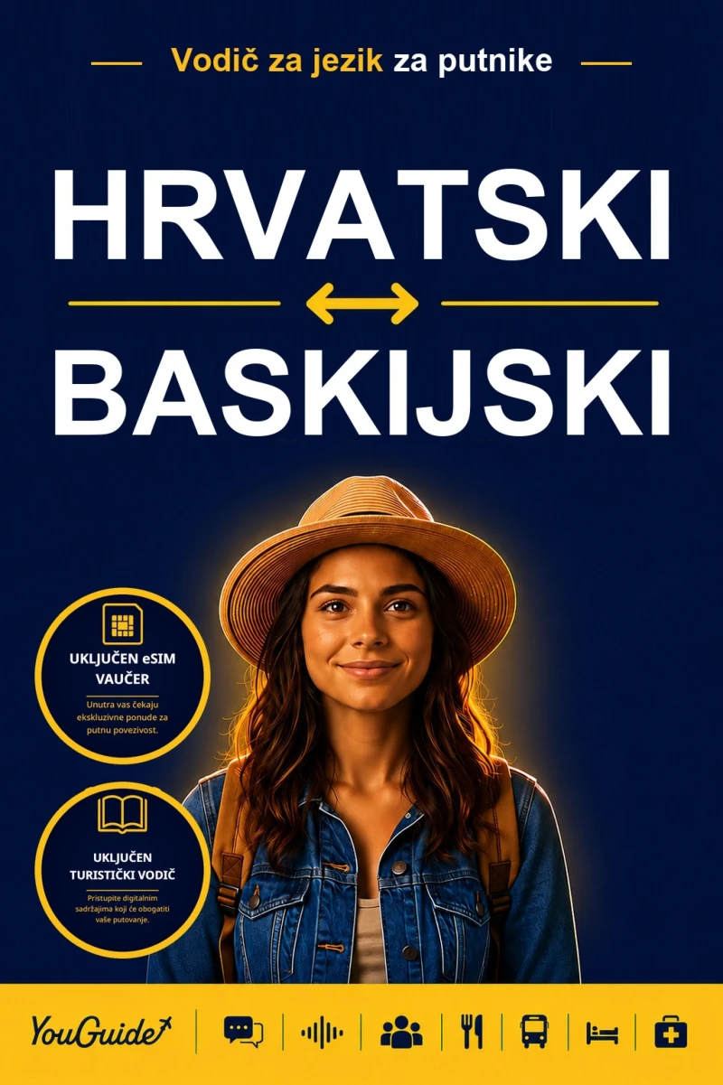 Portada: The Language Guide for Travelers - Croatian to Basque