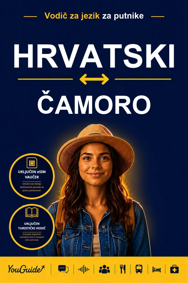 Portada: The Language Guide for Travelers - Croatian to Chamorro