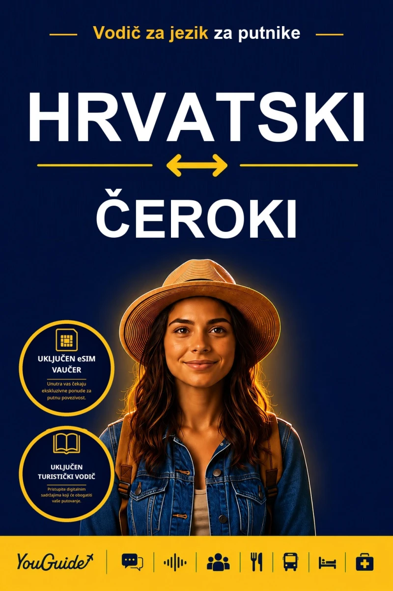 Portada: The Language Guide for Travelers - Croatian to Cherokee