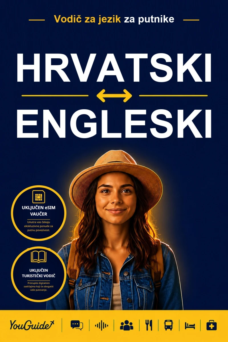 Portada: The Language Guide for Travelers - Croatian to English