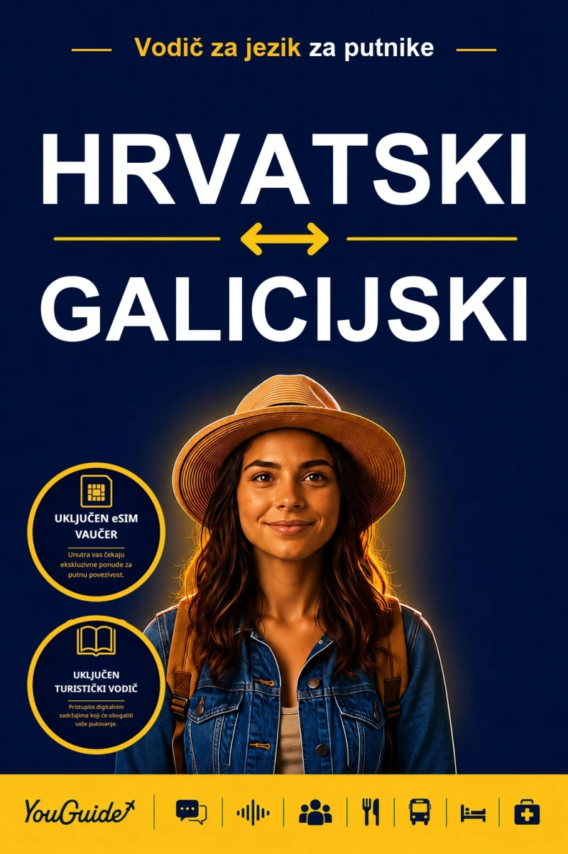Portada: The Language Guide for Travelers - Croatian to Galician