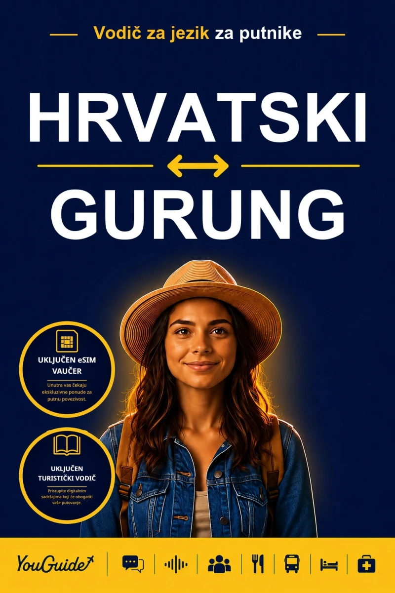 Portada: The Language Guide for Travelers - Croatian to Gurung