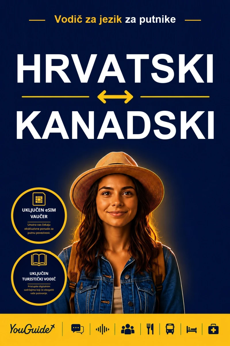 Portada: The Language Guide for Travelers - Croatian to Kannada