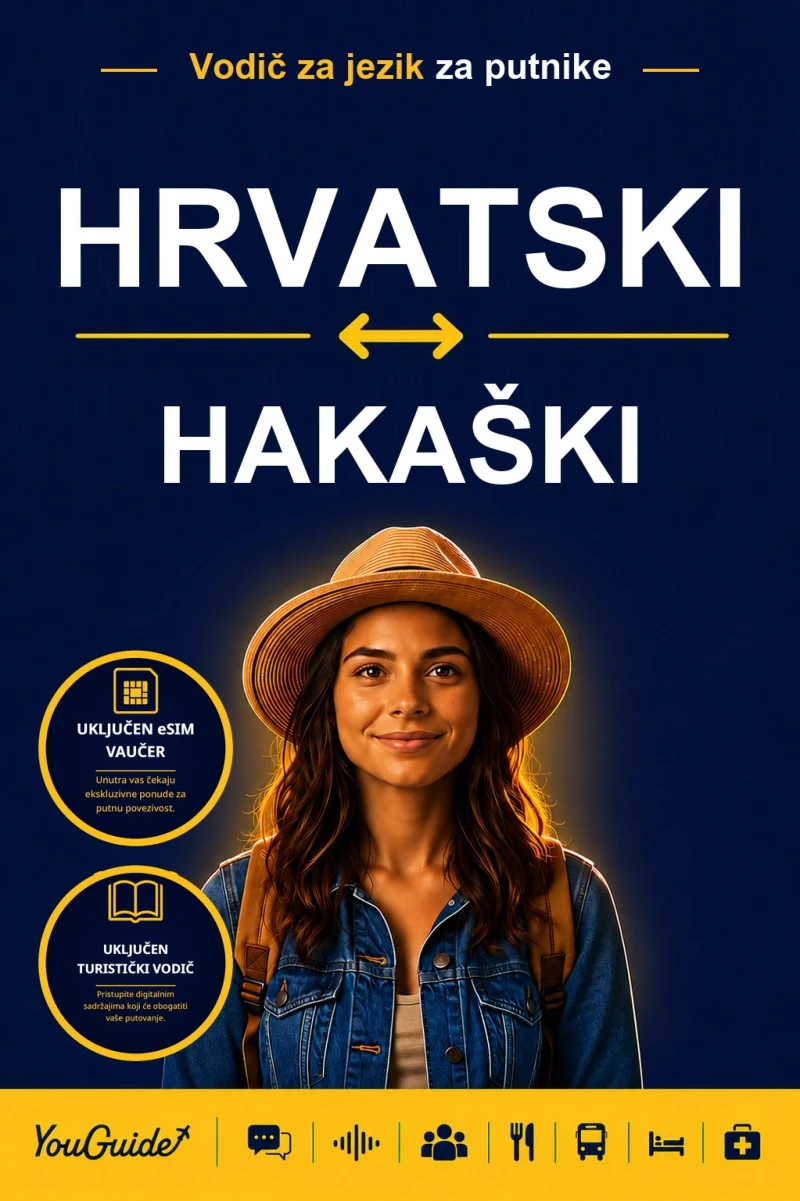 Portada: The Language Guide for Travelers - Croatian to Khakas