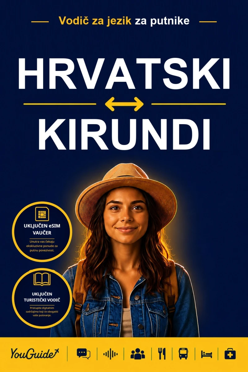 Portada: The Language Guide for Travelers - Croatian to Kirundi