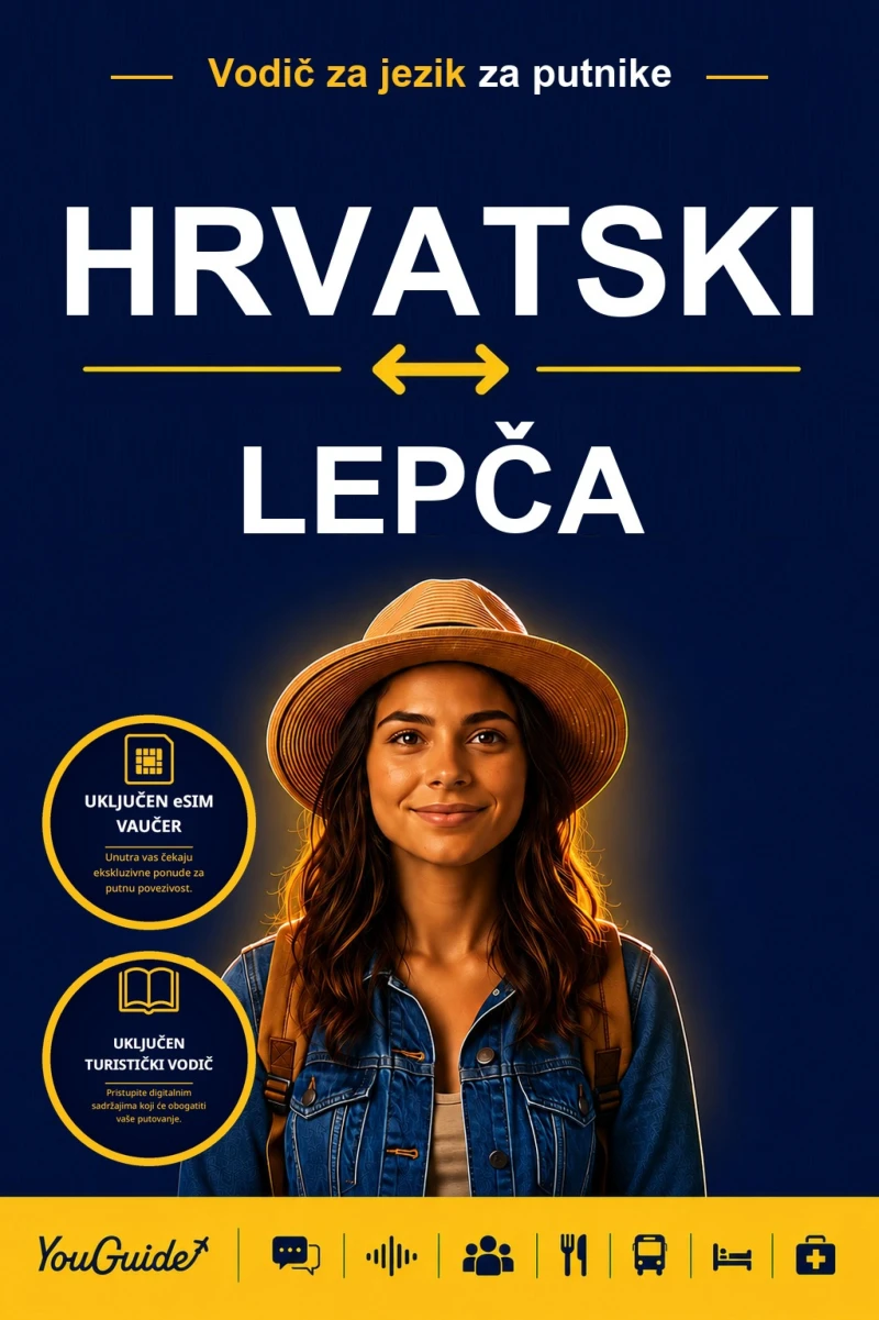 Portada: The Language Guide for Travelers - Croatian to Lepcha