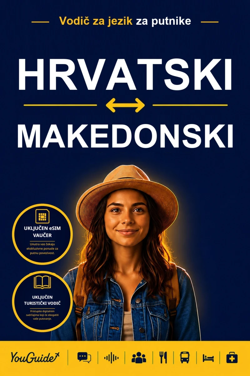 Portada: The Language Guide for Travelers - Croatian to Macedonian