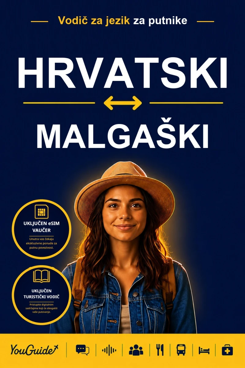 Portada: The Language Guide for Travelers - Croatian to Malagasy