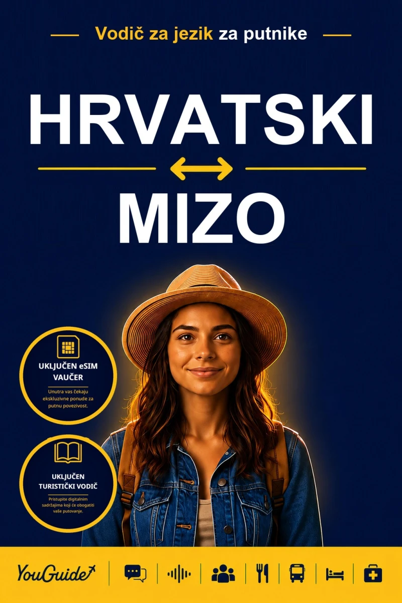 Portada: The Language Guide for Travelers - Croatian to Mizo