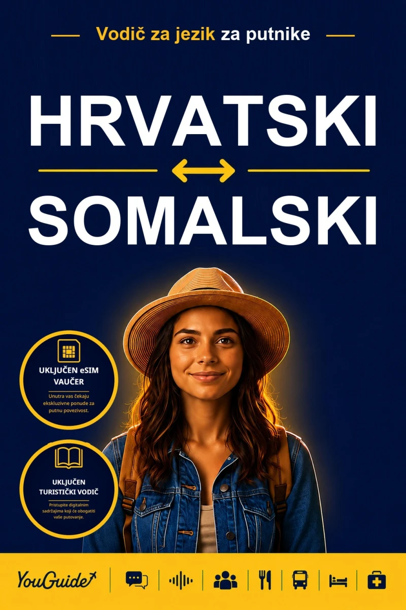 Portada: The Language Guide for Travelers - Croatian to Somali