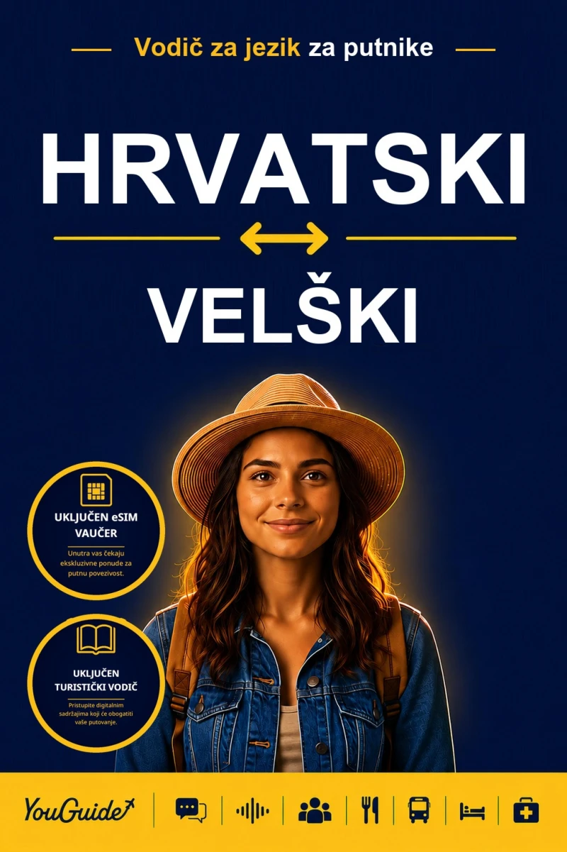 Portada: The Language Guide for Travelers - Croatian to Welsh