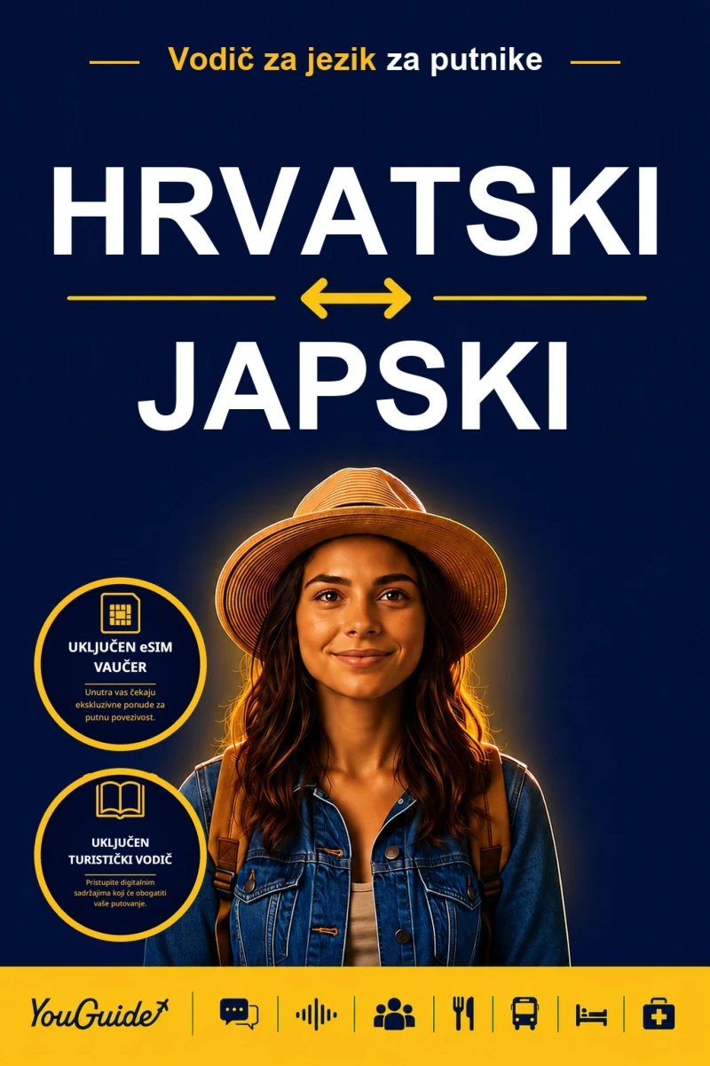 Portada: The Language Guide for Travelers - Croatian to Yapese