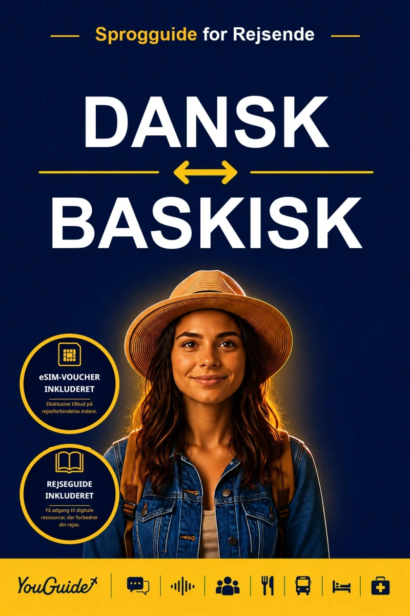Portada: The Language Guide for Travelers - Danish to Basque