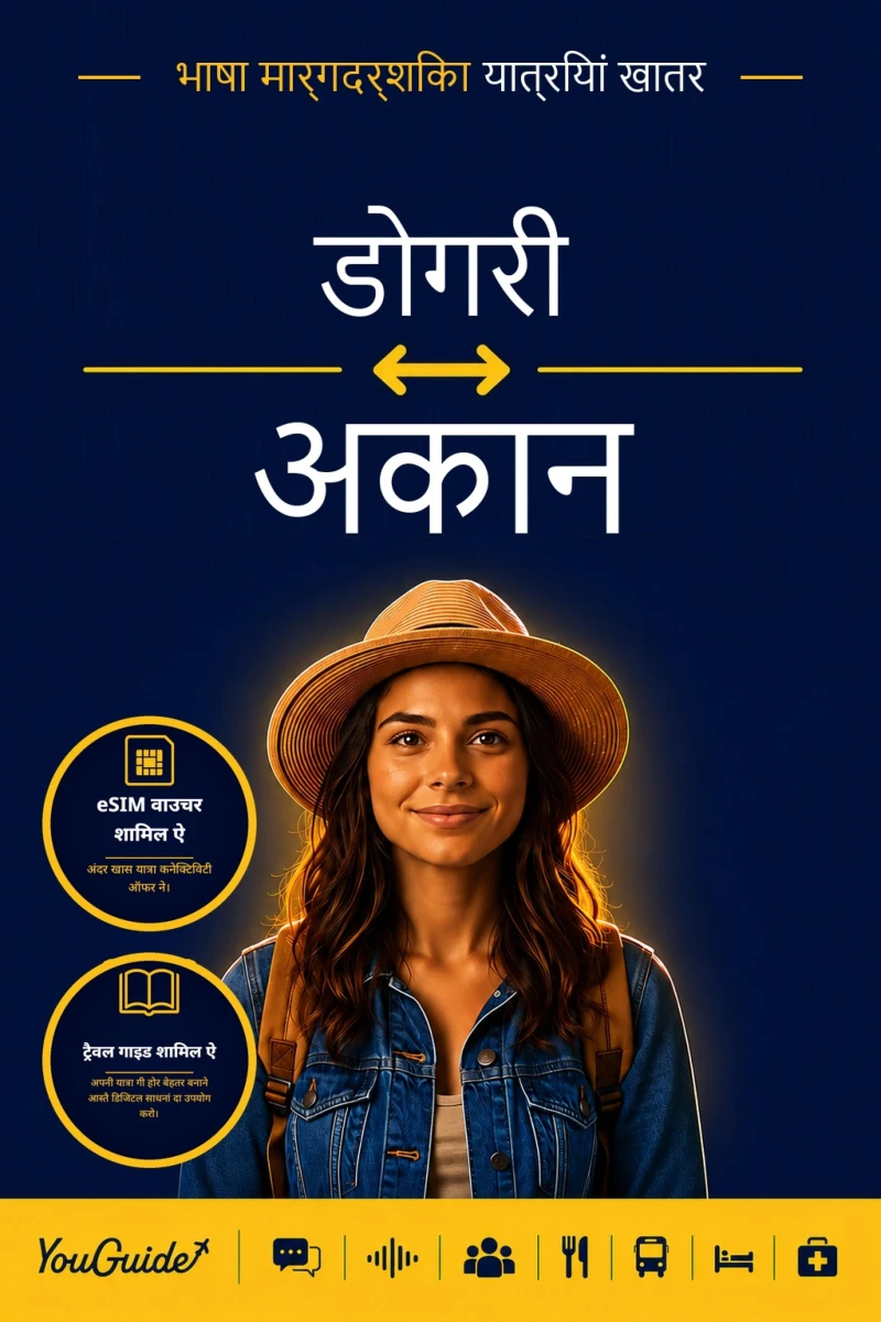 Portada: The Language Guide for Travelers - Dogri to Akan