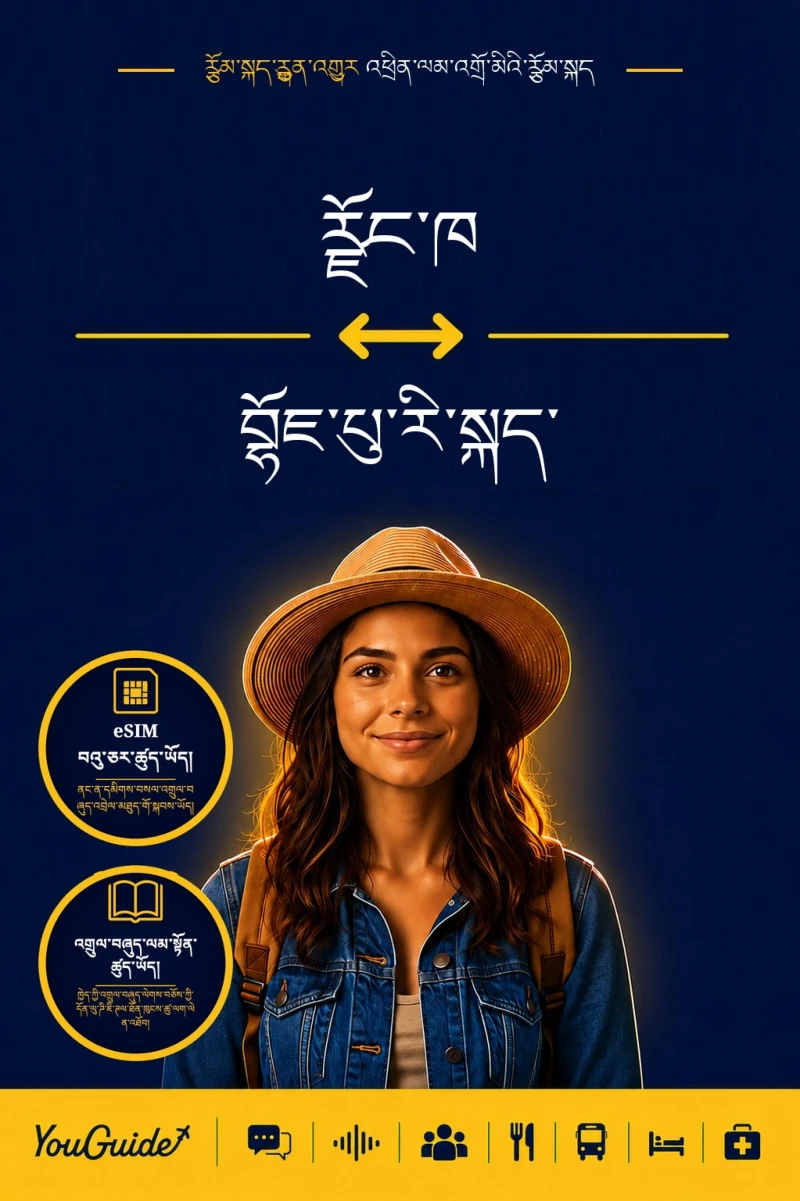 Portada: The Language Guide for Travelers - Dzongkha to Bhojpuri
