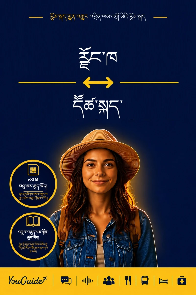 Portada: The Language Guide for Travelers - Dzongkha to Dutch