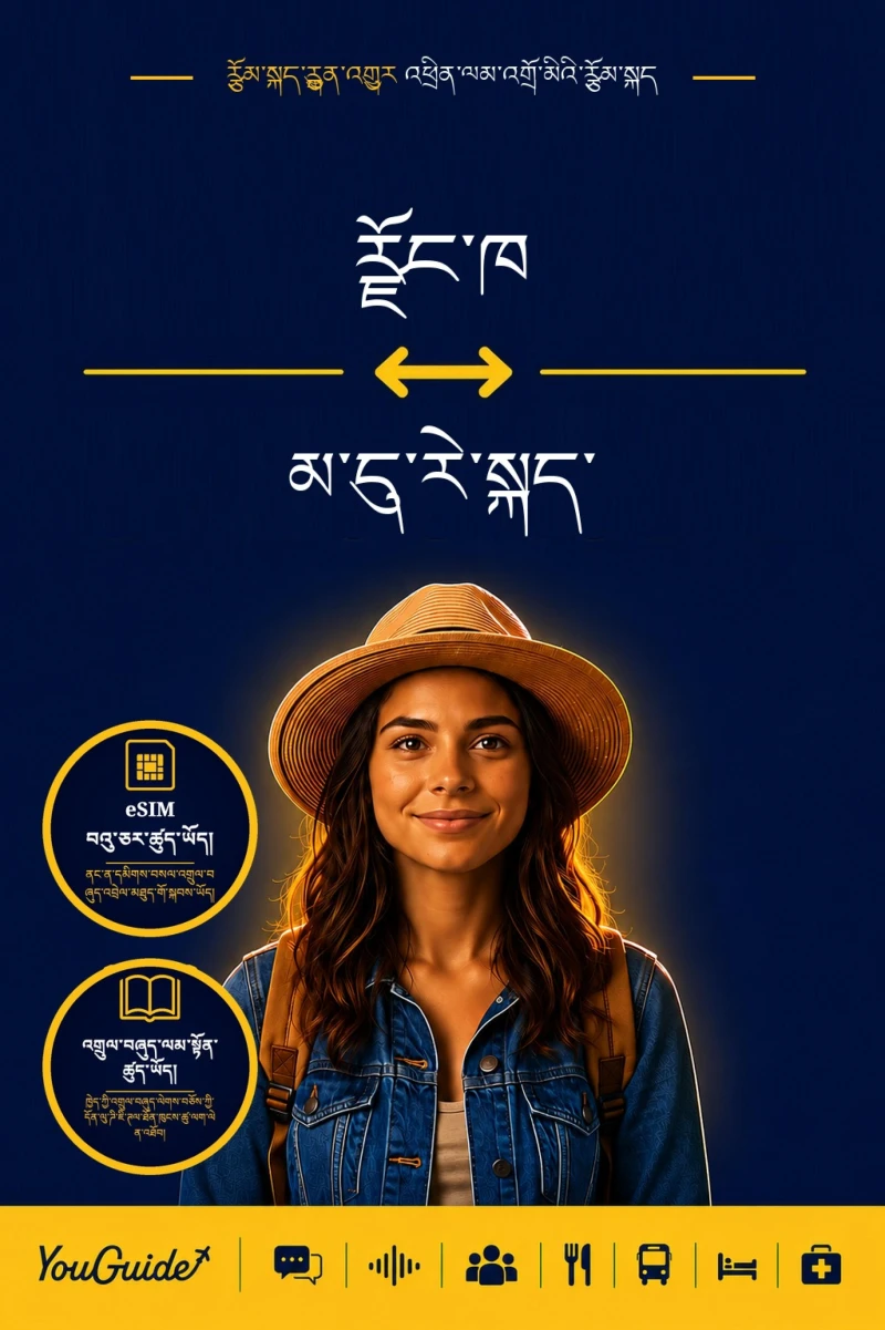 Portada: The Language Guide for Travelers - Dzongkha to Madurese