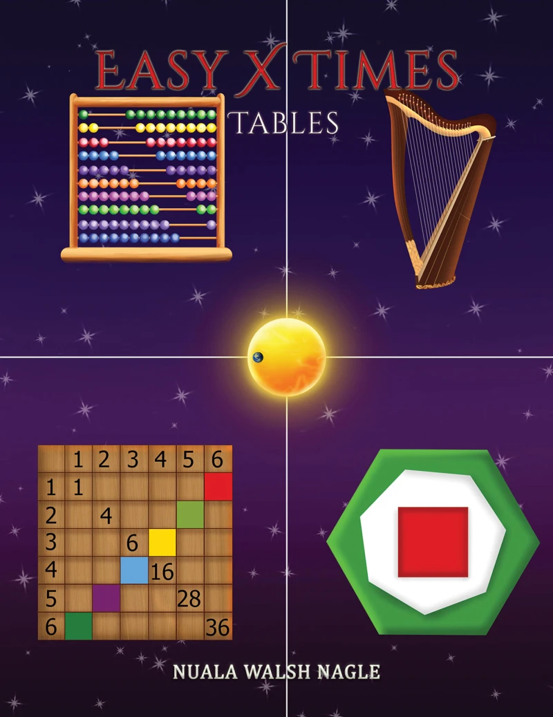 Portada: Easy X Times Tables