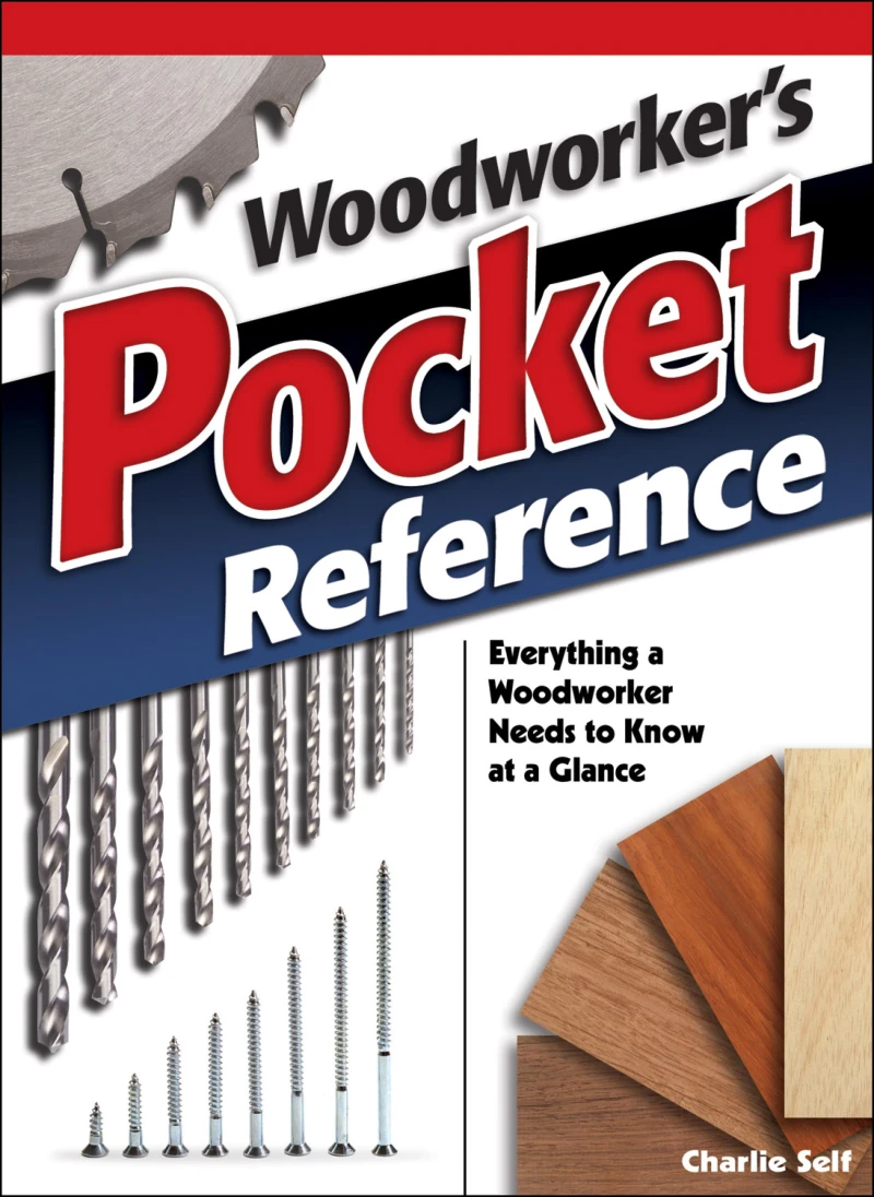 Portada: Woodworker's Pocket Reference