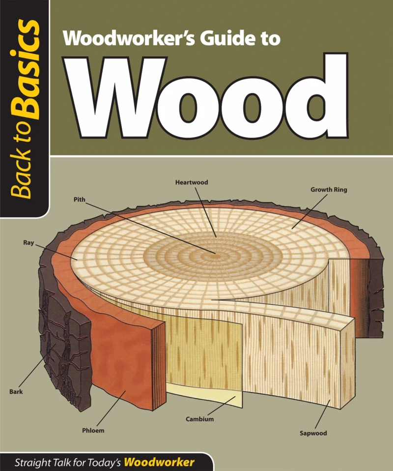Portada: Woodworker's Guide to Wood (Back to Basics)