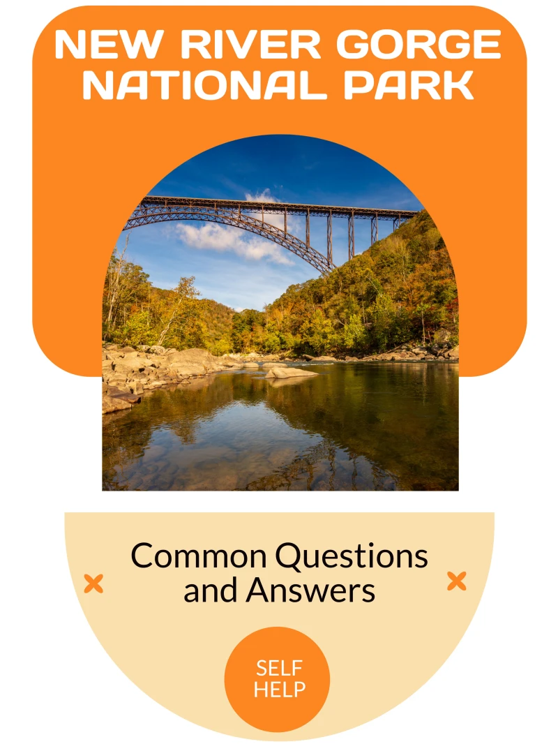 Portada: New River Gorge National Park