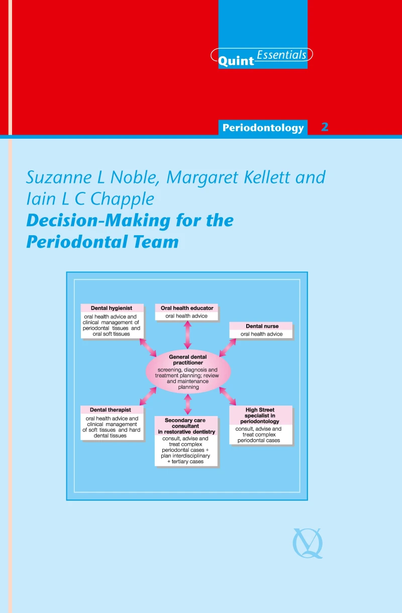 Portada: Decision-Making for the Periodontal Team