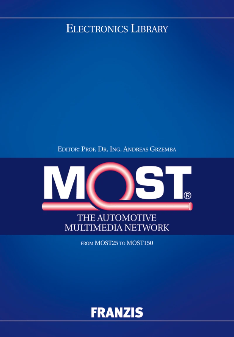 Portada: MOST