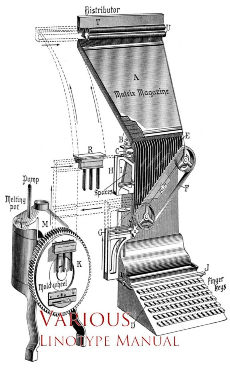 Portada: Linotype Manual