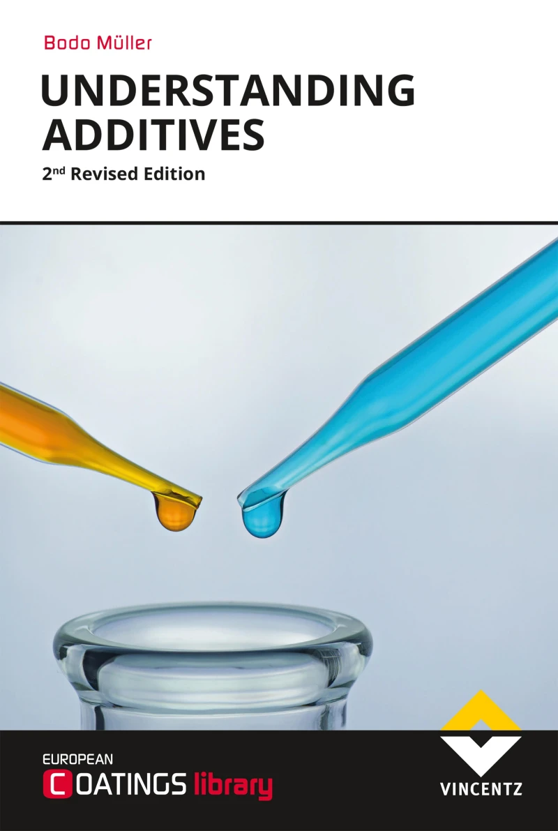 Portada: Understanding Additives