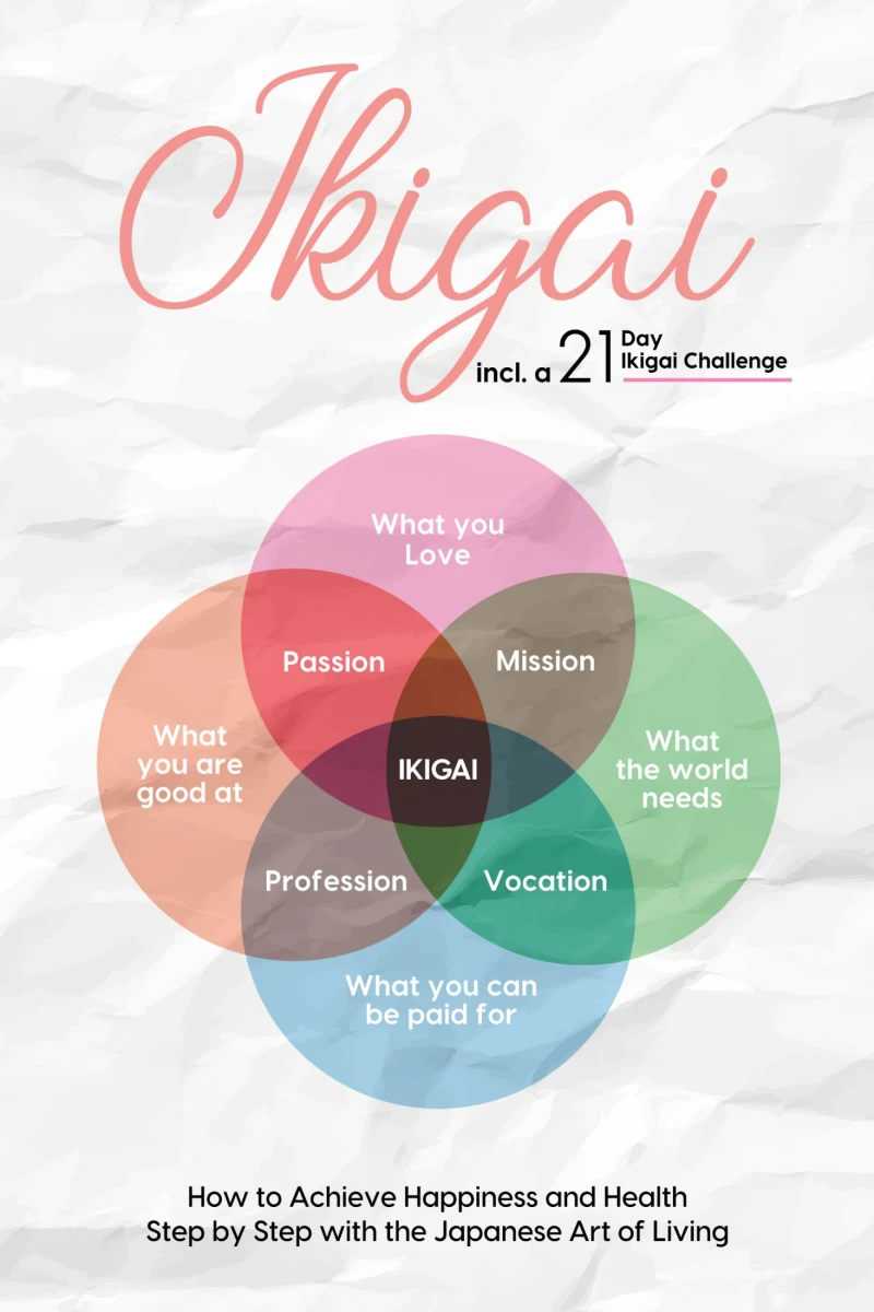 Portada: Ikigai: How to Achieve Happiness and Health Step by Step with the Japanese Art of Living – Including a 21-Day Ikigai Challenge