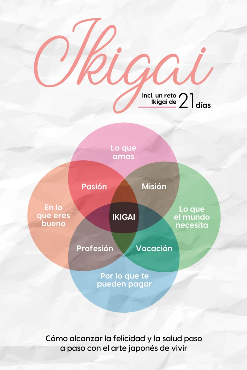 Portada: Ikigai: Cómo alcanzar la felicidad y la salud paso a paso con el arte japonés de vivir – incluye un reto Ikigai de 21 días