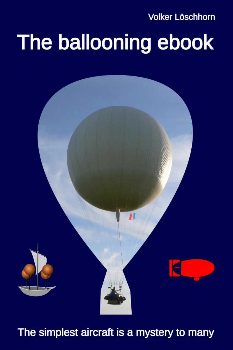 Portada: The ballooning ebook