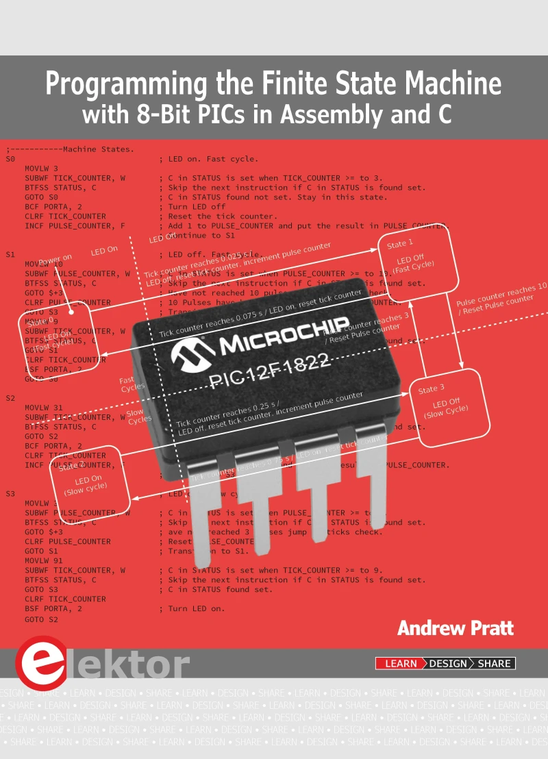 Portada: Programming the Finite State Machine with 8-Bit PICs in Assembly and C