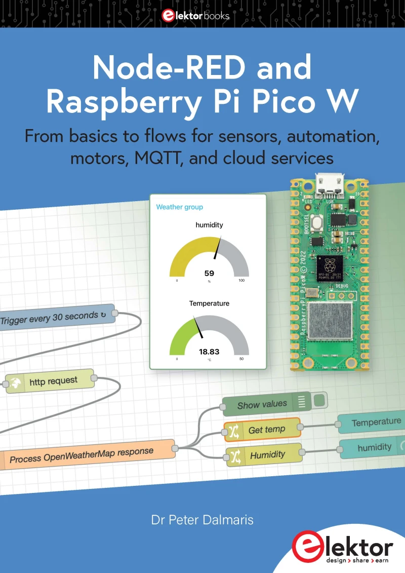 Portada: Node-RED and Raspberry Pi Pico W