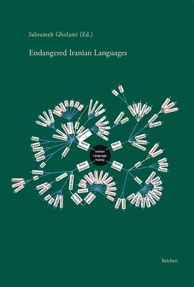 Portada: Endangered Iranian Languages