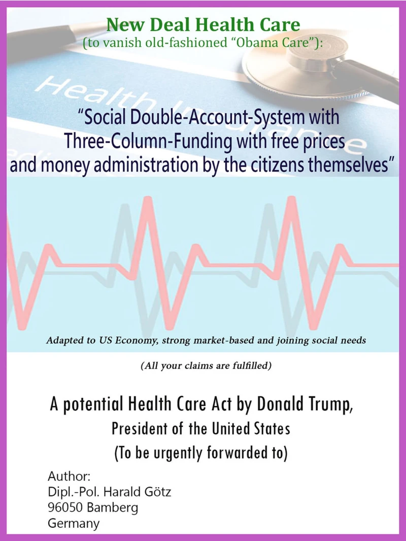 Portada: "Social Double-Account-System with Three-Column-Funding with free prices and money administration by the citizens themselves" Adapted to US Economy, strong market-based and joining social needs (All your claims are fulfilled)