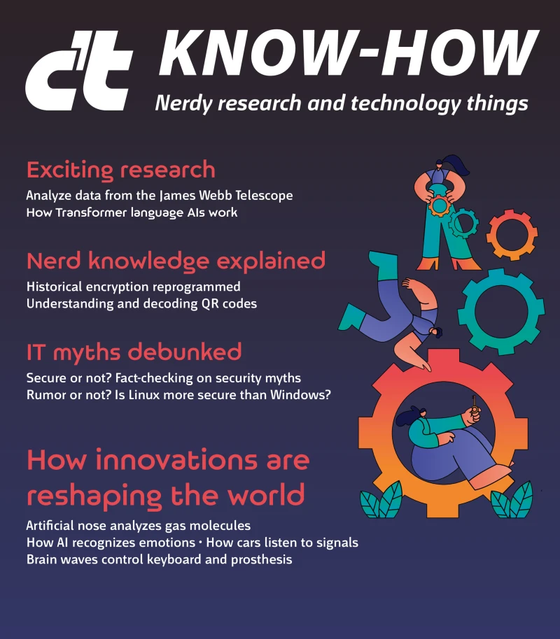 Portada: c't Know-how 2024